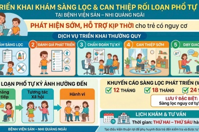 triển khai khám sàng lọc và can thiệp rối loạn phổ tự kỷ tại bệnh viện sản – nhi quảng ngãi
